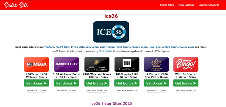Review of ice36’s sister sites & related write-up